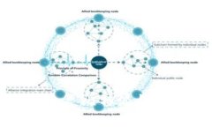 用Tokenim恢复比特派钱包的