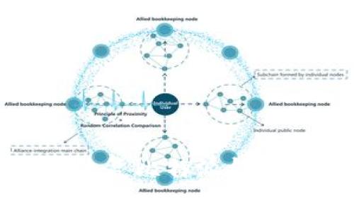 用Tokenim恢复比特派钱包的完整指南