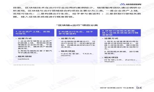 Tokenim钱包币被盗如何处理？可否恢复你的资产？
