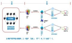 如何通过Tokenim平台便捷兑