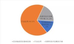 如何在Tokenim中修改签名步