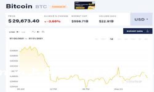 如何在Tokenim上将TRX转换为USDT：完整指南