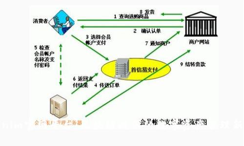 Tokenim官网平台：区块链时代的数字资产管理新选择