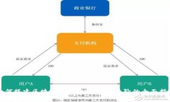 如何搭建区块链钱包：从