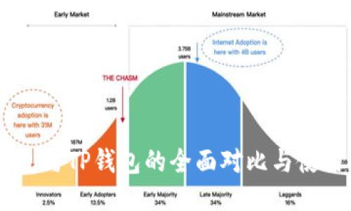 IM钱包与TP钱包的全面对比与使用指南