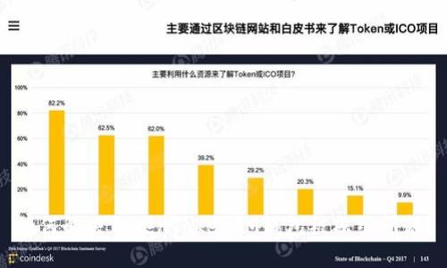 如何解决TokenTokenIM钱包被冻结问题？
