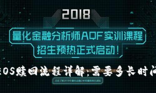 TokenIM EOS赎回流程详解：需要多长时间才能完成？