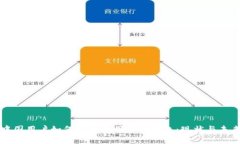 中国用户如何安全使用加