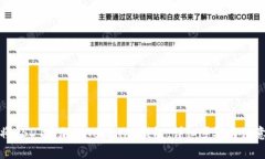 如何将USDT添加到Tokenim钱包