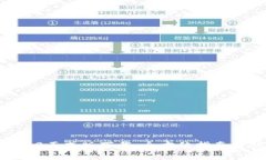 Tokenim2.0正式版下载：全方