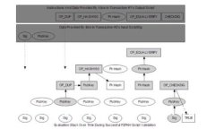Tokenim最新消息：区块链技