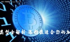 硬件钱包的类型全解析：