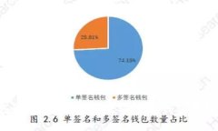 如何安全、高效地进行数