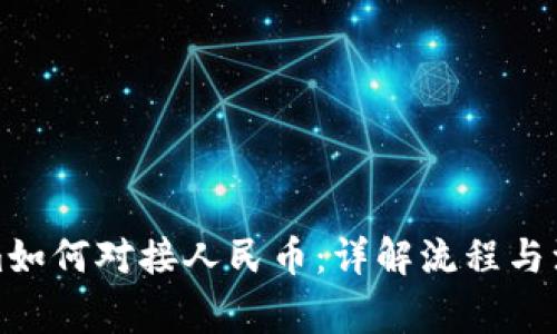 Tokenim如何对接人民币：详解流程与注意事项