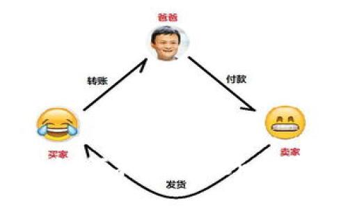 HRC20代币创建指南：如何利用Tokenim平台轻松发行你的代币