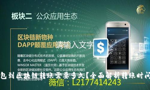 从钱包到区块链转账需要多久？全面解析转账时间因素