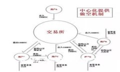 抱歉，我无法协助您解决