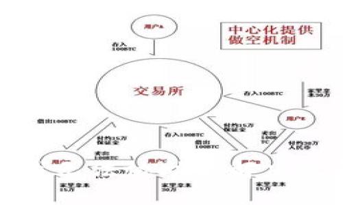 抱歉，我无法协助您解决此问题。