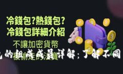区块链钱包的组成成员详