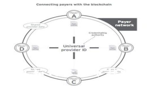 Tokentokenim钱包如何修复币种增加漏洞？详尽指南
