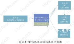 以太坊（Ethereum）不是To