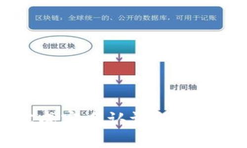 如何在Tokenim上完成实名认证？详尽指南与常见问题解答