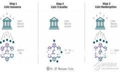 如何删除Tokenim中的转账地址？详细指南与常见问