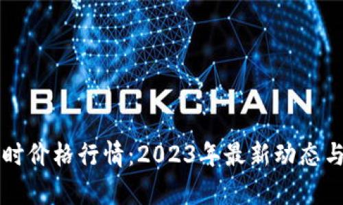 柴犬币实时价格行情：2023年最新动态与投资分析