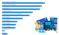 TokenTokenIM钱包与小狐狸钱
