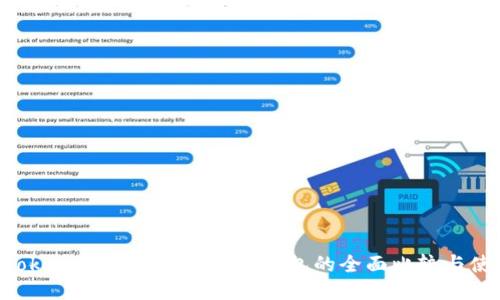 TokenTokenIM钱包与小狐狸钱包的全面比较与使用指南