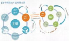 如何正确书写TokenTokenIM钱