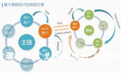 如何正确书写TokenTokenIM钱包的名称和使用指南

TokenTokenIM钱包, 加密货币, 钱包名称/guanjianci

一、TokenTokenIM钱包的介绍
随着加密货币的快速发展，各种数字资产管理工具应运而生，而钱包作为其中最重要的一部分，承载着数字资产的安全与管理功能。TokenTokenIM钱包是一款新兴的加密货币钱包，兼具安全性和便捷性，非常适合广大用户进行数字资产的储存和管理。
TokenTokenIM钱包支持多种主流加密货币，包括比特币、以太坊、莱特币等，用户可以通过简便的操作实现数字资产的转账、交易和查看资产情况。此外，TokenTokenIM钱包还具备去中心化的特点，用户可以随时随地通过手机、电脑等设备访问自己的钱包，确保资产的安全和灵活性。

二、TokenTokenIM钱包的名称书写
在数字货币和区块链行业中，准确书写钱包名称是非常重要的。这不仅关乎品牌的宣传效果，还能有效避免用户在使用中的混淆。在书写TokenTokenIM钱包名称时，需注意以下几点：
ol
    listrong注册商标：/strongTokenTokenIM是一个注册商标，书写时要确保大小写格式的一致性，方便用户快速识别。/li
    listrong清晰性：/strong由于“Token”一词的普遍性，建议在文中多次使用“TokenTokenIM”来强调其唯一性，避免与其他类似项目混淆。/li
    listrong表述规范：/strong在不同的场合下，可以用“TokenTokenIM钱包”或“TokenTokenIM”进行表述，但需以“TokenTokenIM钱包”作为正式称谓。/li
/ol

三、TokenTokenIM钱包的功能特点
TokenTokenIM钱包不仅仅是一个储存数字资产的工具，还拥有多种实用的功能以提升用户体验：
ol
    listrong安全性：/strongTokenTokenIM钱包采用多重加密技术，保障用户的私钥及交易数据的安全，防止黑客攻击和财产损失。/li
    listrong易用性：/strong简洁友好的用户界面，使得即使是没有技术背景的用户也能迅速上手，完成转账和管理任务。/li
    listrong多币种支持：/strong该钱包支持多种主流数字货币，用户可以在一个平台上管理多种资产，更加方便。/li
    listrong便捷的交易功能：/strong用户能够快速发起转账交易，且系统会实时更新交易状态，确保交易的透明性和时效性。/li
    listrong社区交流：/strongTokenTokenIM钱包提供社区功能，用户可以参与讨论、获取市场信息，增强用户之间的互动。/li
/ol

四、TokenTokenIM钱包的使用步骤
使用TokenTokenIM钱包进行加密货币的管理和交易并不复杂，用户只需遵循以下步骤即可：
ol
    listrong下载和安装：/strong用户首先需在官方网站或应用商店下载安装TokenTokenIM钱包，确保下载的版本为最新和安全的版本。/li
    listrong注册账户：/strong打开应用后，用户需要进行账户注册，设置安全密码，并备份好恢复密钥，以备日后需要找回账户。/li
    listrong添加资产：/strong注册后，用户可以通过“添加资产”功能，将自己拥有的加密货币同步至TokenTokenIM钱包。/li
    listrong进行交易：/strong用户可以随时在钱包内进行转账和接收数字货币，系统会提供交易记录以供查看。/li
    listrong安全管理：/strong定期更新密码并启用两步验证等安全功能，确保资产安全。/li
/ol

五、常见问题解答
在使用TokenTokenIM钱包的过程中，用户可能会遇到一些问题，以下是对于常见问题的详细解答：

问题1：如何下载TokenTokenIM钱包？
用户可以通过访问TokenTokenIM的官方网站，找到下载链接进行下载安装。确保在官方网站下载，以避免第三方平台可能存在的风险。应用商店也可以找到TokenTokenIM钱包的移动端版本，直接在手机上下载即可。
在下载完成后，按照提示进行安装，确保设备的安全设置以防止恶意软件的侵入。在安装完成后，建议查看官方提供的使用指南或帮助文档，以快速了解如何注册和使用钱包。

问题2：如何进行加密货币的转账？
进行转账操作前，确保已将目标地址正确复制或粘贴到钱包的相应位置，输入需要转账的金额，并仔细核对相关信息。由于区块链交易不可逆转，一旦确认交易，无法进行撤回操作。用户需要一定时间等待交易确认，通常情况下，交易会在几分钟内完成，具体时间取决于网络拥堵程度和所需的交易确认次数。
为了确保交易的顺利进行，建议用户在初次进行转账时，先进行小额测试，确认无误后再进行大额交易。若出现转账延迟的问题，用户可以通过钱包内的“交易记录”功能查看状态，并查询网络情况。

问题3：如何保证TokenTokenIM钱包的安全性？
TokenTokenIM钱包用户在确保安全性方面应采取以下措施：
ol
    listrong定期更新密码：/strong定期对钱包密码进行更换，提升账户的安全性。不要使用简单易猜的密码。/li
    listrong启用双因素认证：/strong开启双重验证功能，增加安全层次，防止账号被盗。/li
    listrong备份恢复代码：/strong务必保存好恢复代码或私钥，以便在设备丢失时可以恢复账户。/li
    listrong保持软件更新：/strong定期检查并更新钱包软件，确保使用最新版本以获得最佳的安全支持。/li
    listrong保护个人信息：/strong在论坛和社区里，尽量不要公开个人钱包地址或相关信息，防止被恶意用户利用。/li
/ol

问题4：TokenTokenIM钱包有何费用？
TokenTokenIM钱包的使用是免费的，但在交易时会收取网络手续费。手续费的多少主要取决于区块链网络的拥堵程度，如果网络拥堵，手续费可能会有所增加。用户在进行大额转账时，可以根据当时的网络情况，选择适当的手续费以保证交易的快速确认。
建议用户在进行交易前，查看费用预估，以决定合适的转账金额和时机。对于频繁交易的用户，建议关注TokenTokenIM钱包可能推出的优惠活动，以降低使用成本。

问题5：如何联系客服处理问题？
在使用TokenTokenIM钱包时，若遇到问题可以通过以下方式联系客服：
ol
    listrong官方网站客服：/strong在TokenTokenIM官网上，通常会有专门的客服联系方式，可以通过电子邮件或在线客服进行咨询。/li
    listrong社区支持：/strong许多用户会选择在TokenTokenIM的社交媒体或社区平台提问，寻求其他用户的帮助，快速获取解决方案。/li
    listrongFAQs部分：/strong官网常常设有常见问题解答区，用户可以在此查找相关问题的解决方案，无需等待客服回复。/li
/ol

总结
TokenTokenIM钱包作为一款多功能的加密货币钱包，提供了良好的用户体验和安全保障。通过本篇文章，我们对TokenTokenIM钱包的名称书写、功能特点、使用步骤以及常见问题进行了详细的解答，希望能够对用户在使用过程中提供帮助。未来，随着加密货币和区块链技术的不断发展，TokenTokenIM钱包也将不断更新和，为用户带来更好的服务体验。