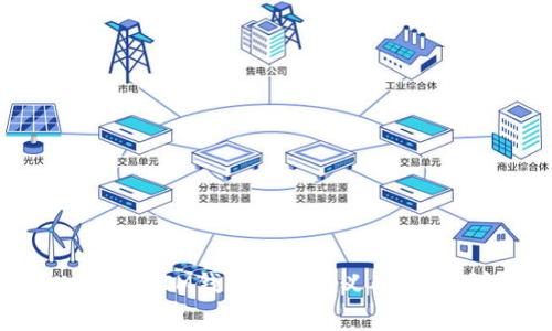 如何在TokenTokenIM钱包中自定义矿工费：详细步骤指南
