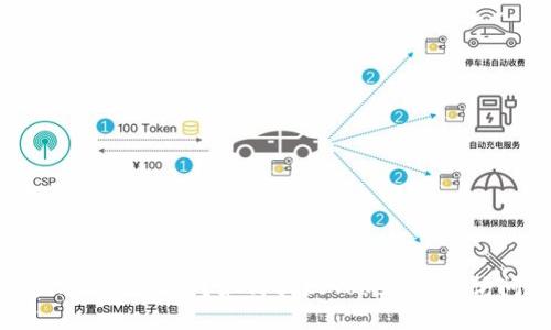 : 手机丢了怎么办？如何找回Tokenim的访问权限