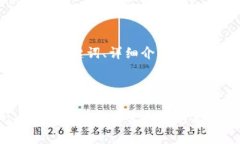 以下是您需要的、关键词、详细介绍和相关问题