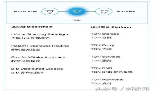 TRX兑换指南：如何高效交易和管理TRON资产