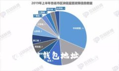 如何查找区块链钱包地址余额的详细指南