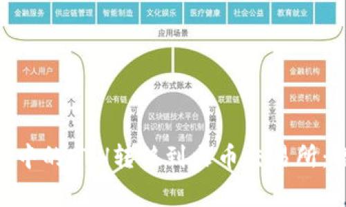 如何将Tokenim钱包中的ETH转移到火币交易所：详细步骤与注意事项