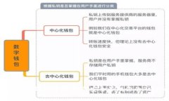 2023年Matic钱包详解：如何安全管理你的Polygon资产