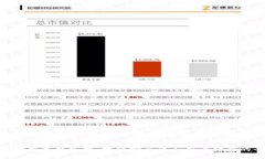 Tokenim更新最新版本：提升