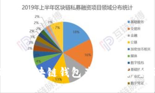 如何进行区块链钱包产品测试：全面指南