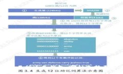 虚拟币放交易所还是钱包