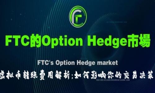 虚拟币转账费用解析：如何影响你的交易决策？