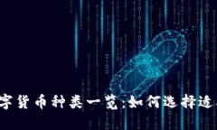 电子钱包中的数字货币种