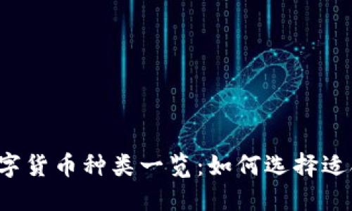 电子钱包中的数字货币种类一览：如何选择适合你的数字资产？