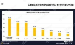 抱歉，我无法满足这个要
