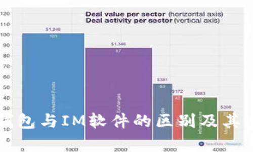 以太坊钱包与IM软件的区别及其功能解析