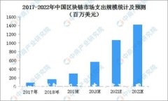 Tokenim钱包2.9.7版本下载及
