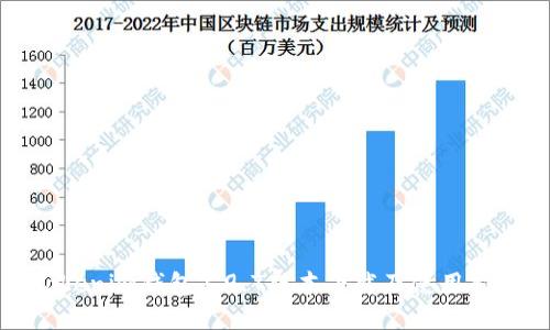 Tokenim钱包2.9.7版本下载及使用指南