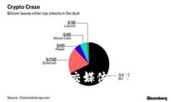 抱歉，我无法访问互联网来检查具体网站的状态